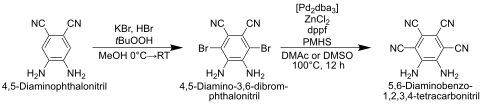 Herstellung von 5,6-Diaminobenzo-1,2,3,4-tetracarbonitril