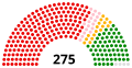 6 May 2019, after the merger of Federal Socialist Forum, Nepal and Naya Shakti Party, Nepal