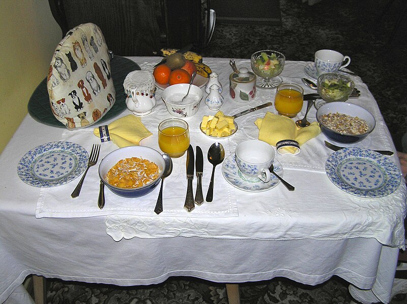 File:IrishBreakfast.jpg