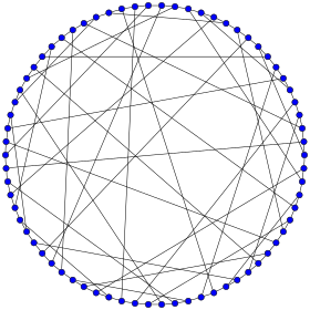 Image illustrative de l’article Graphe de Harries-Wong