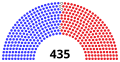 December 9, 2022 – December 30, 2022