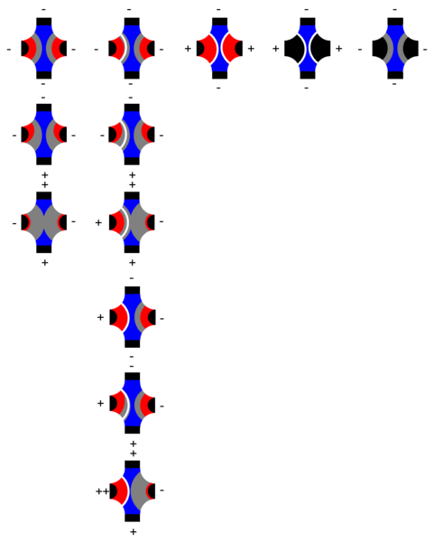 File:FET comparison.png