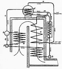 Schmidt-Kessel