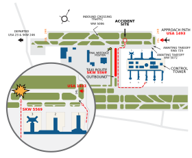 Diagramme montrant la trajectoire de l'avion impliqué dans l'accident.