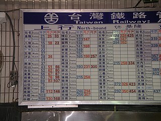 Train information board