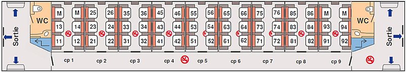 法国国家铁路所使用的一型“带走廊包厢铁路客车”平面布局图。该型“带走廊包厢铁路客车”的包厢为座位包厢。