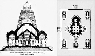 Cross section and plan