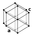 Cella unitaria del reticolo esagonale