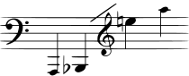 (A1) B♭1–E5 (A♭5)