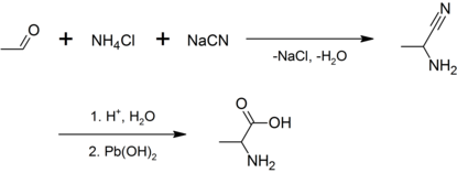 Syntese av Alanin