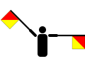 English: Semaphore Deutsch: Winkeralphabet-Signal