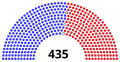 July 4, 2019 – September 10, 2019