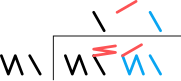 Simple long division 30,56110 3,G8120 ÷ ÷ ÷ 6110 3120 = = = 50110 15120 30,56110 ÷ 6110 = 50110 3,G8120 ÷ 3120 = 15120 ÷ = (black) The divisor goes into the first two digits of the dividend one time, for a one in the quotient. (red) fits into the next two digits once (if rotated), so the next digit in the quotient is a rotated one (that is, a five). (blue) The last two digits are matched once for a final one in the quotient.