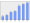 Evolucion de la populacion 1962-2008