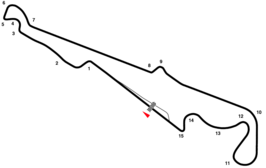 Circuit Paul Ricard