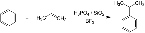 Umsetzung von Benzol mit Propen zu Cumol in Gegenwart von Phosphorsäure, die auf Siliciumdioxid geträgert ist und Bortrifluorid als Promotor enthält