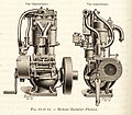 1895 - The Daimler-Maybach Panhard-Phenix engine. [72]