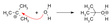 Atac nucleofílic