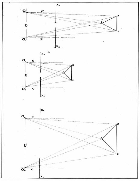 File:Modello ottico.jpg