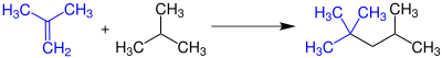 Reaktionsschema Ipatjew-Synthese