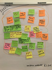 A whiteboard with several postit notes in three horizontal layers.