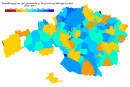 Bizkaia crecimiento 2008-2018 (Ned.).png