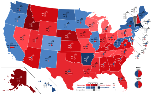 Popular vote by states