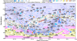 Hipparcos Catalogue equirectangular plot.svg 23:43, 13 October 2013
