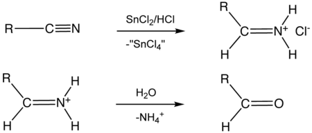 Reactieverloop van de Stephen-aldehydesynthese