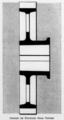 1906 - TEST OF A PANHARD GEAR: "It soon came to pass that American motor car engineers commenced to wonder why, in a foreign car, a given part would serve perfectly while in an American car the same sized part, doing identical work, would deform". [...] [57]