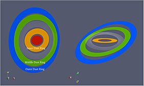 Schematic diagram showing a proposed geometry of the GW Orionis system