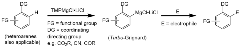 File:Example Turbo Hauser Rktn general.png