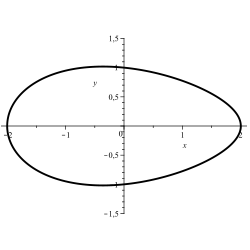 '"`UNIQ--postMath-0000000F-QINU`"'