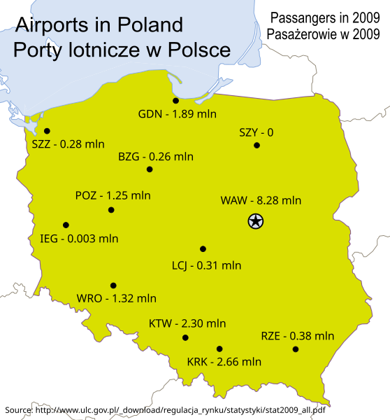 File:Poland airports 2009.svg