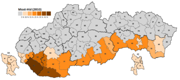 Mapa podielu hlasov pre Most-Híd v okresoch Slovenska