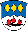 Brannenburg címere