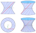 1s Rot.-hyperboloid