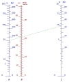 Миниатюра для версии от 09:32, 29 сентября 2015