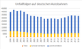 Vorschaubild der Version vom 19:42, 14. Mai 2020