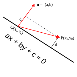 Diagram for vector projection proof