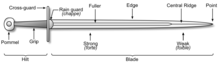 Diagram of a sword and it's parts.