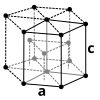 Struttura dell'elio