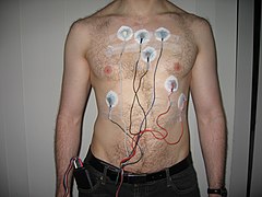 7-elektrotlu Holter