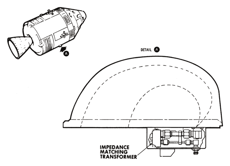 File:Apollo CSM scimitar antenna.PNG