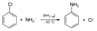 Reaktion von Chlorbenzol mit Amidionen