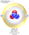 Helium atom