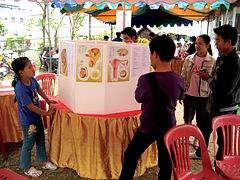 Human reproductive system charts used by Lao students.jpg