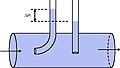 Hydraulic Pitot tube principle (simple and didactic diagram)