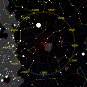 各年代の天の南極にある星座、図中の数字が年代。