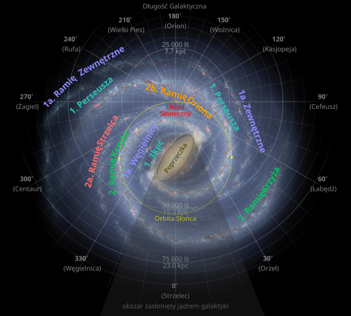 File:Ramiona Drogi Mlecznej ssc2008-10.svg